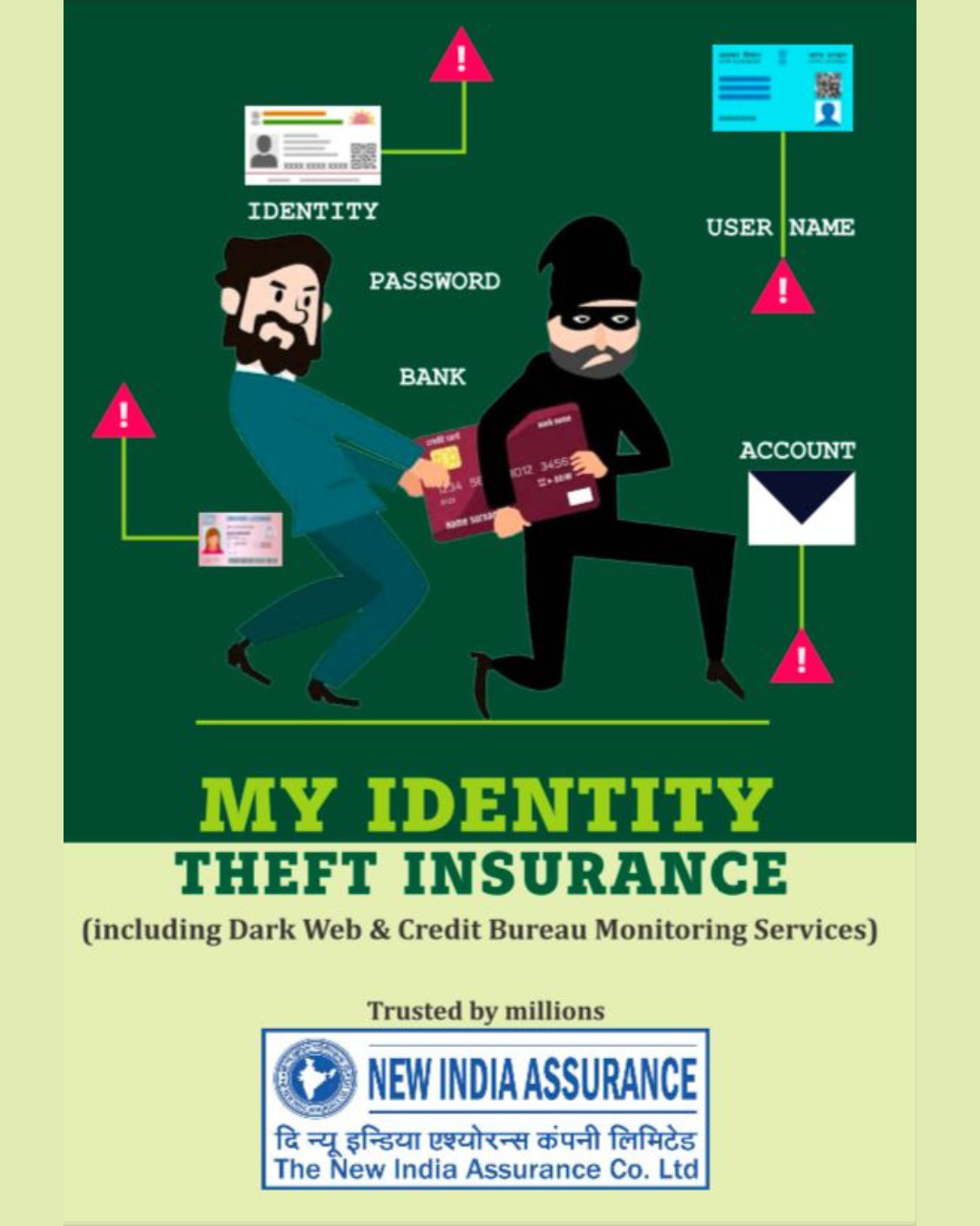 Identity Theft Insurance Image 1